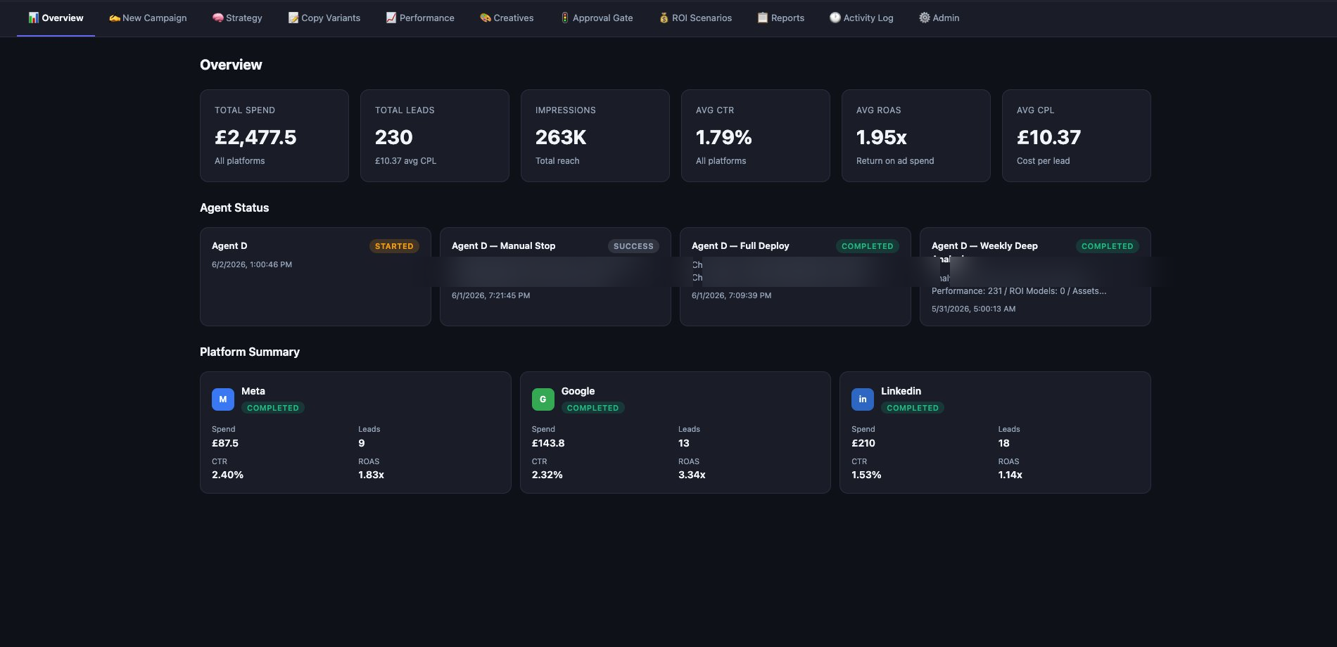 LeadLogix Overview